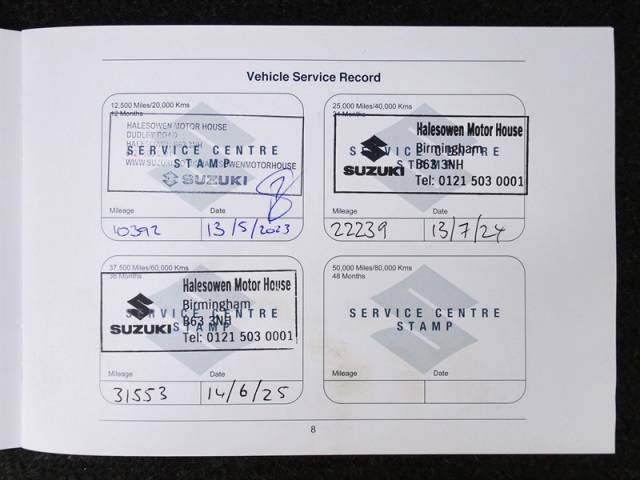 2022 Suzuki Vitara 1.4 Boosterjet MHEV SZ5 SUV 5dr Petrol Hybrid Manual ALLGRIP Euro 6 (s/s) (129 ps)